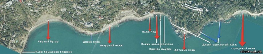 Отдых в Крыму, Алупка